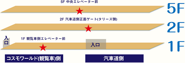 f:id:akira_forte:20210616204436p:plain