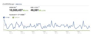 f:id:akiranakajima:20111118205749j:image