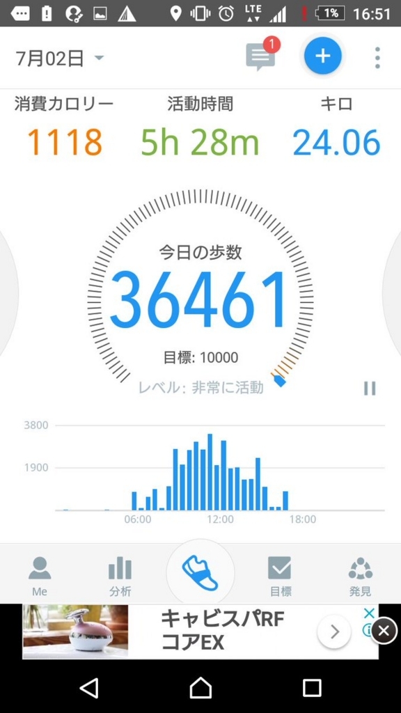 f:id:akiranngo:20180702201426j:plain