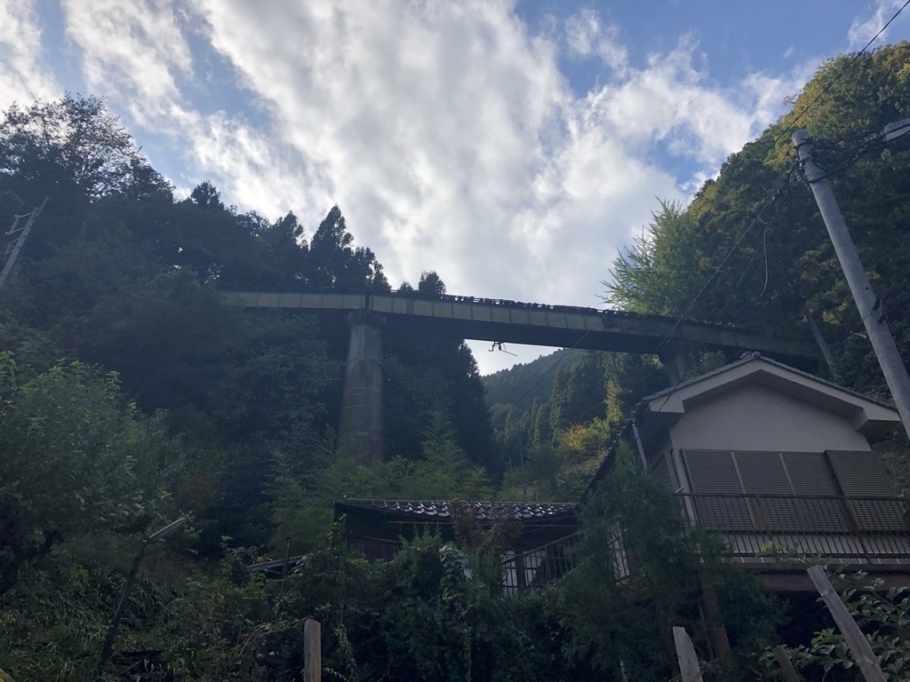 f:id:akiranngo:20181026004542j:plain f:id:akiranngo:20181026004542j:plain