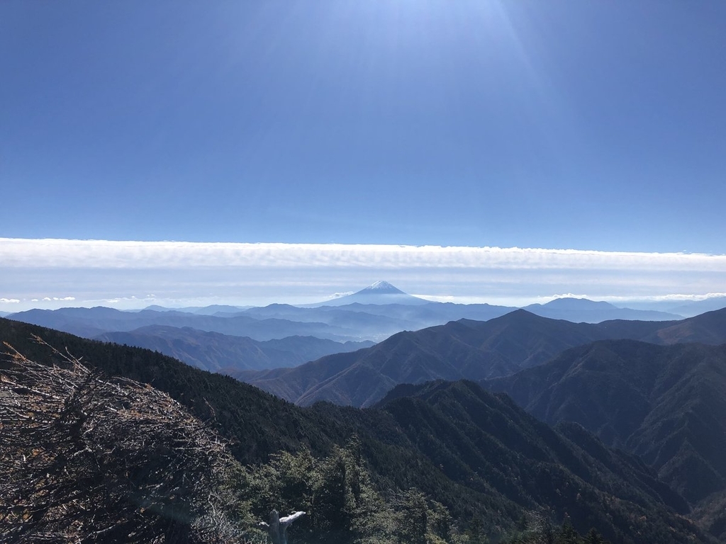 f:id:akiranngo:20181103162823j:plain f:id:akiranngo:20181103162823j:plain