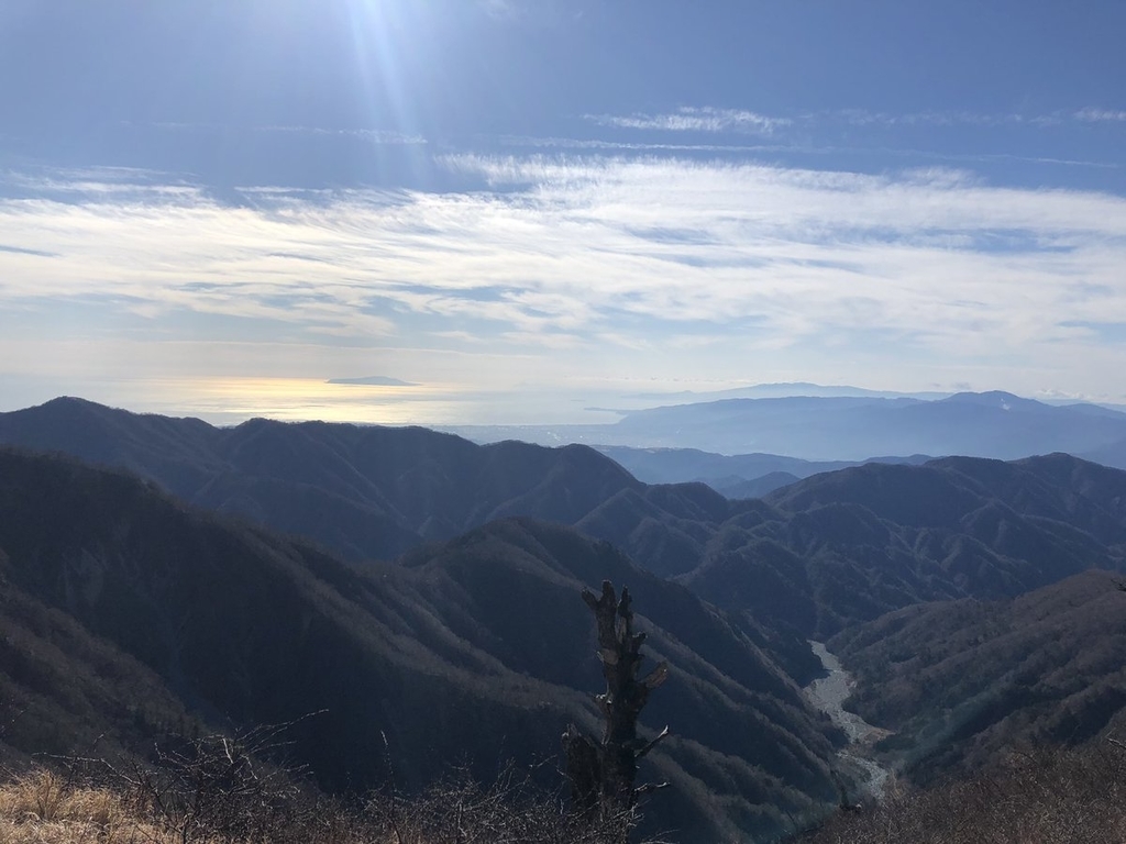f:id:akiranngo:20190113013552j:plain f:id:akiranngo:20190113013552j:plain