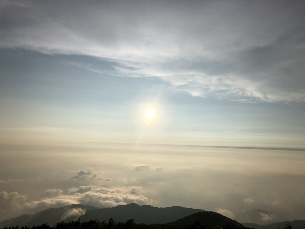 f:id:akiranngo:20190802192222j:plain