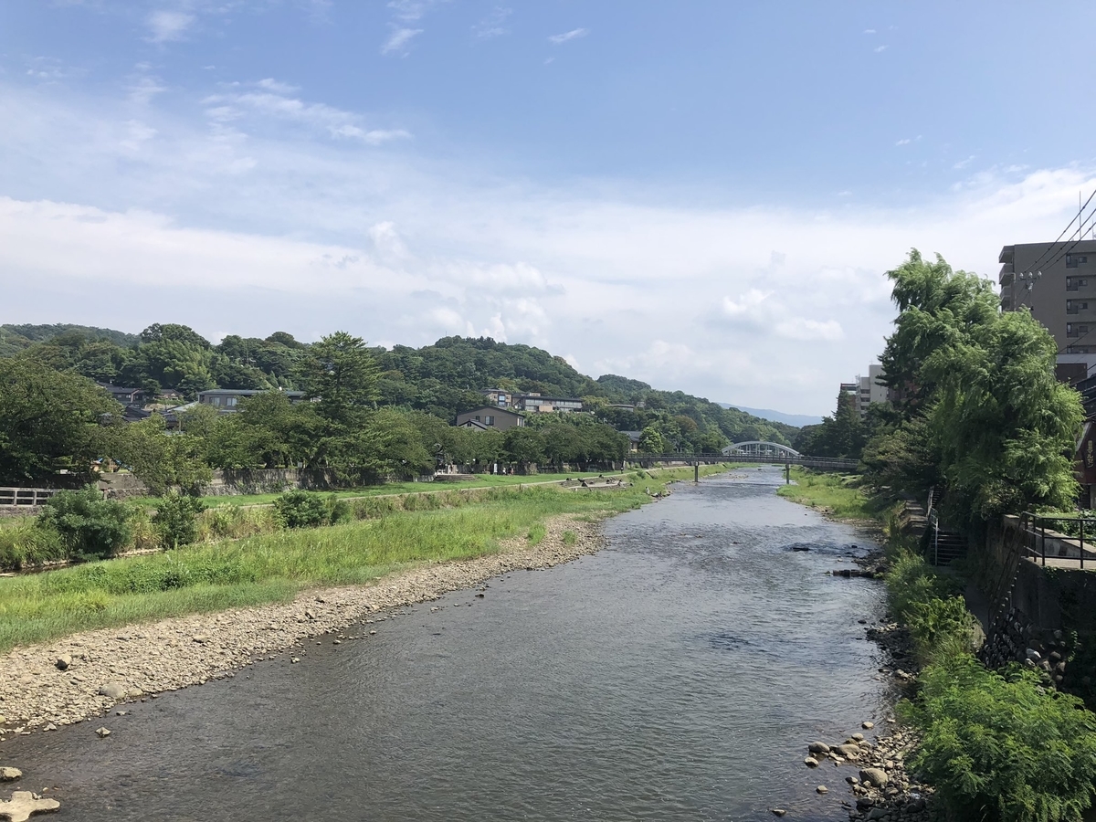 f:id:akiranngo:20190825000455j:plain