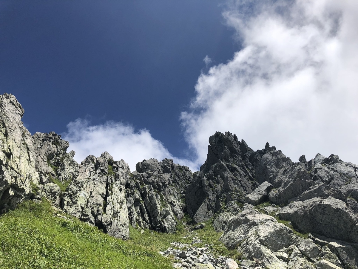 f:id:akiranngo:20190827184028j:plain
