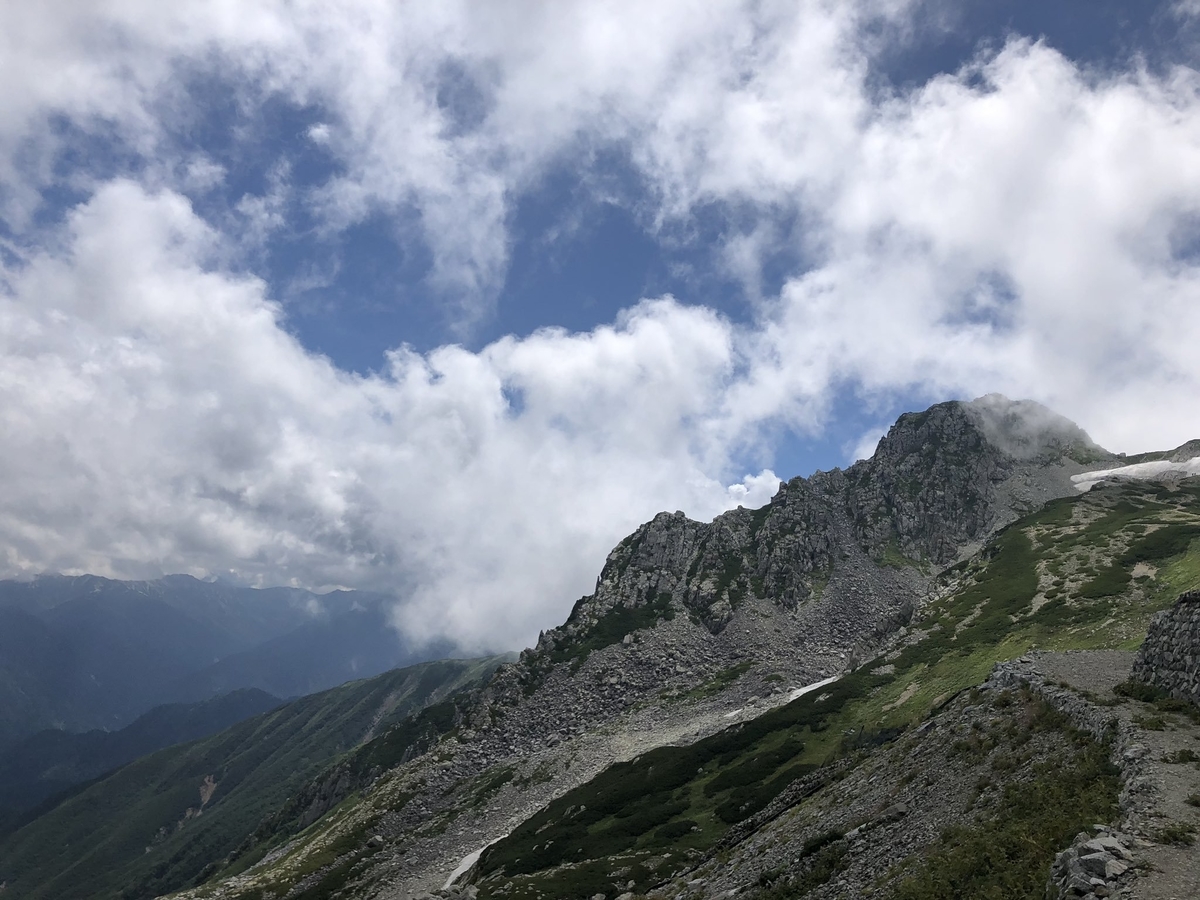 f:id:akiranngo:20190827184807j:plain