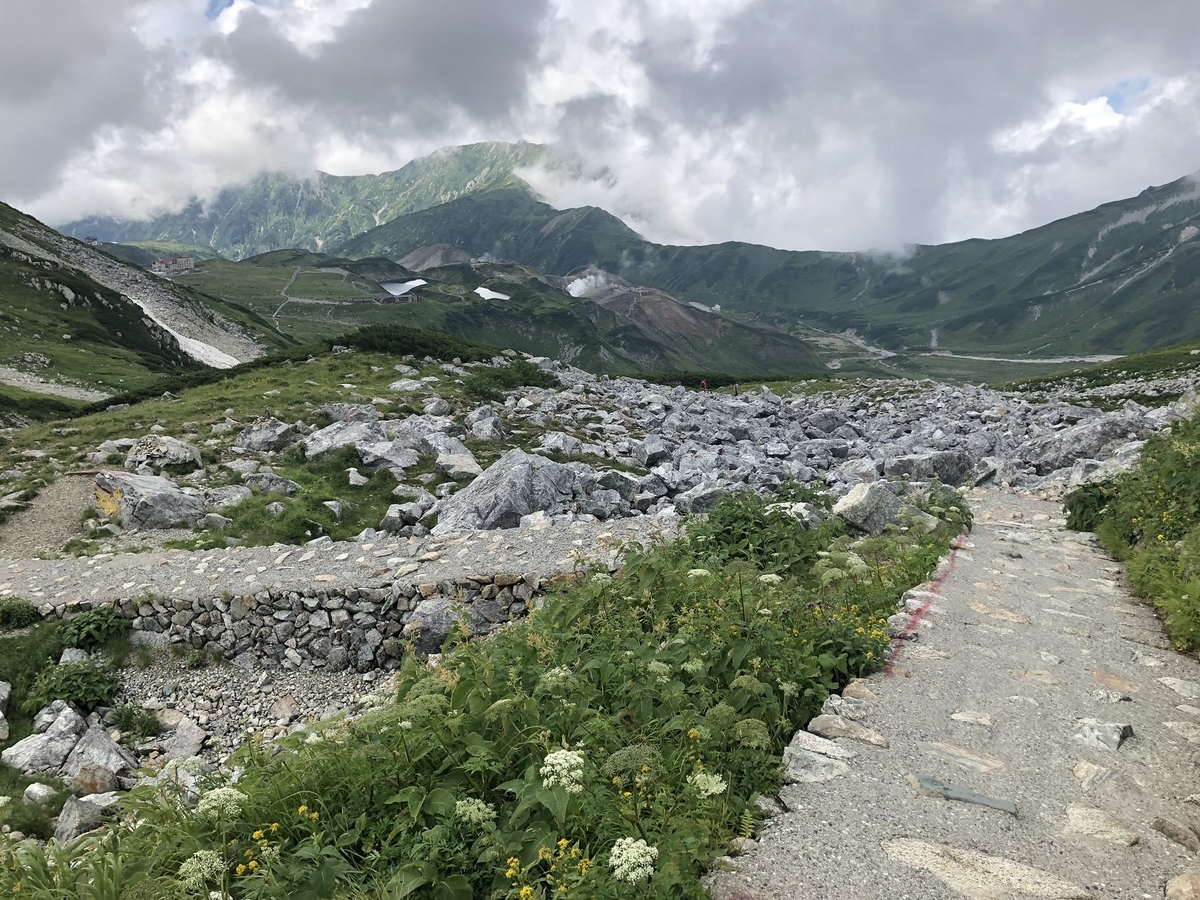f:id:akiranngo:20190827184935j:plain