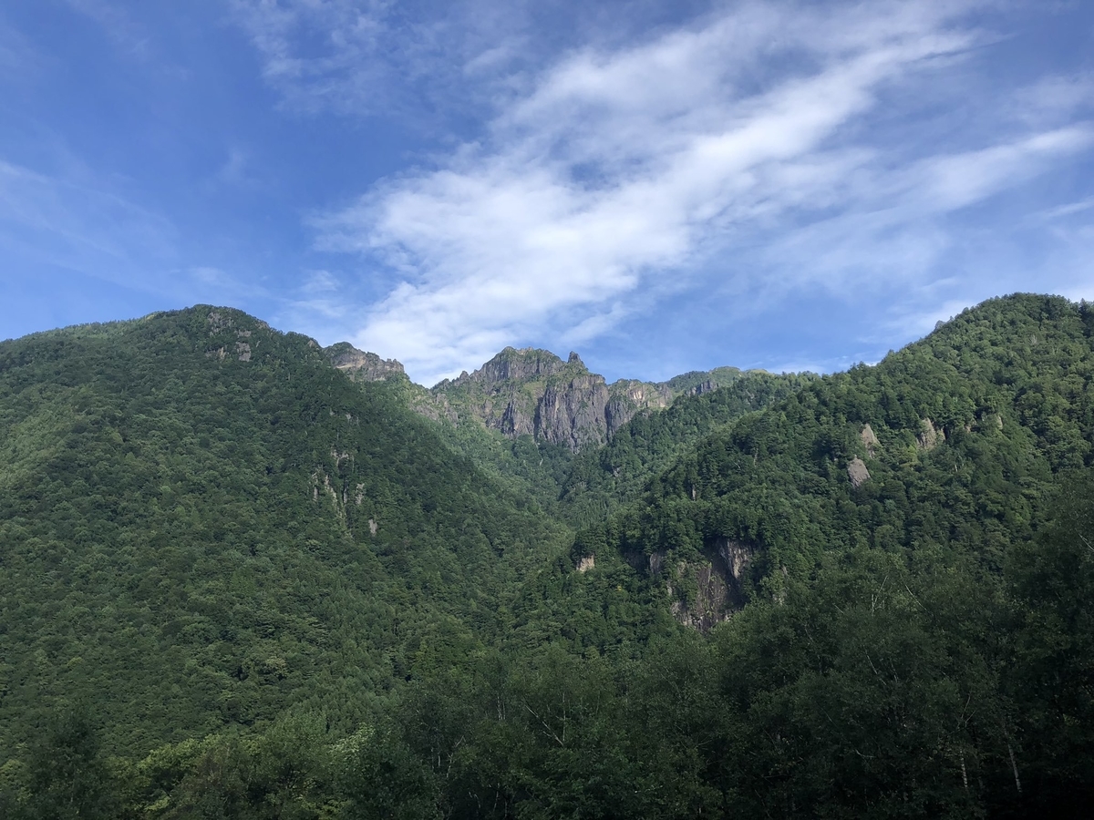 f:id:akiranngo:20190906210759j:plain f:id:akiranngo:20190906210759j:plain
