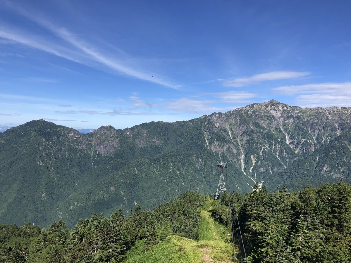 f:id:akiranngo:20190906210845j:plain f:id:akiranngo:20190906210845j:plain