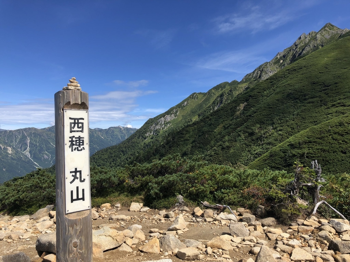 f:id:akiranngo:20190907201336j:plain f:id:akiranngo:20190907201336j:plain