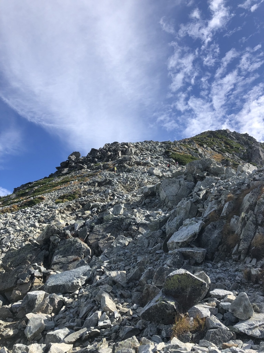 f:id:akiranngo:20191001160308j:plain f:id:akiranngo:20191001160308j:plain