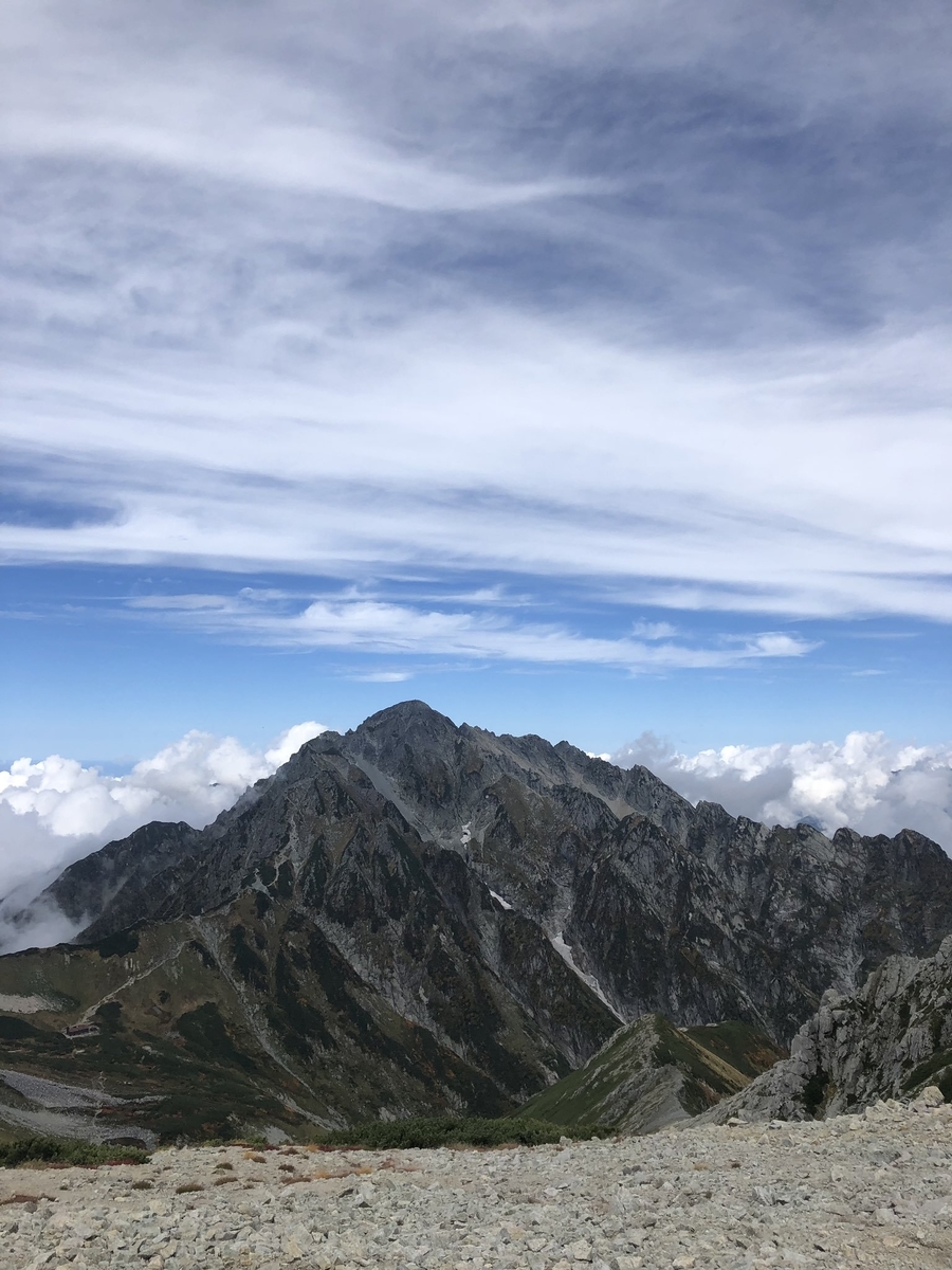 f:id:akiranngo:20191002210848j:plain f:id:akiranngo:20191002210848j:plain