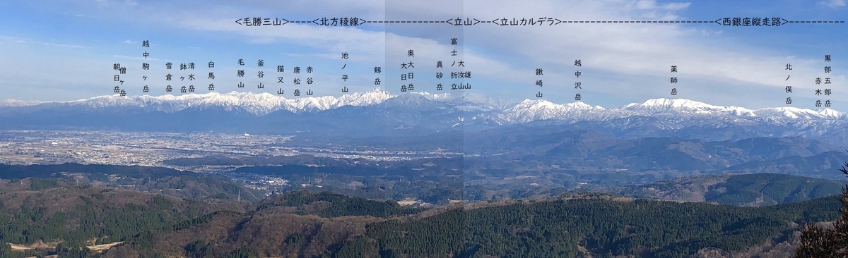 f:id:akiranngo:20191229213345j:plain f:id:akiranngo:20191229213345j:plain