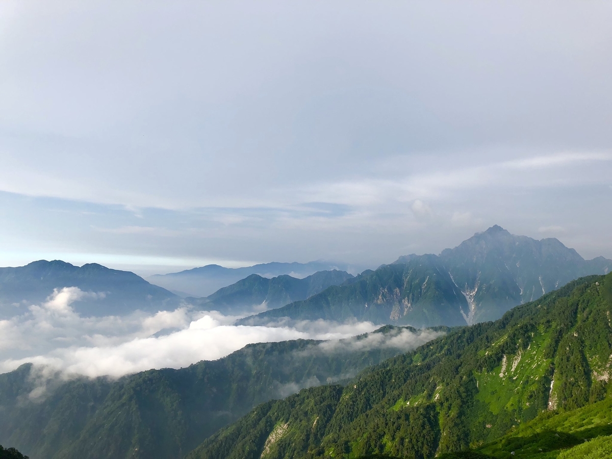 f:id:akiranngo:20191231231652j:plain f:id:akiranngo:20191231231652j:plain