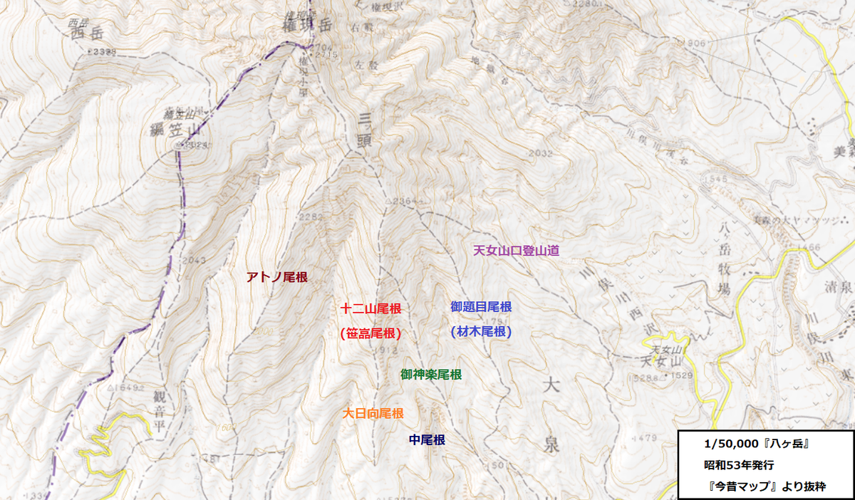 f:id:akiranngo:20210923103005p:plain
