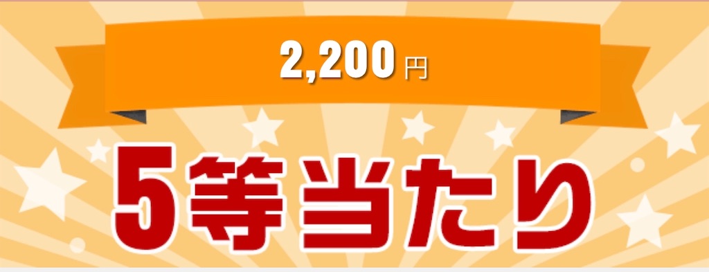 ロト7 当選番号 あたってるかな