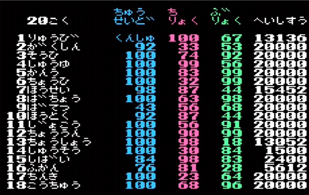 f:id:akirapuch:20230416112021j:image