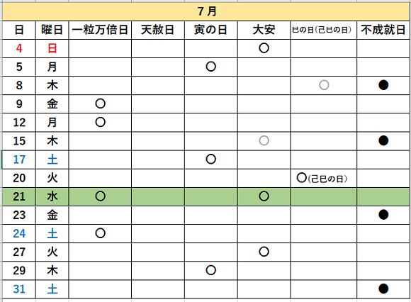 f:id:akirosso:20200820092950j:plain