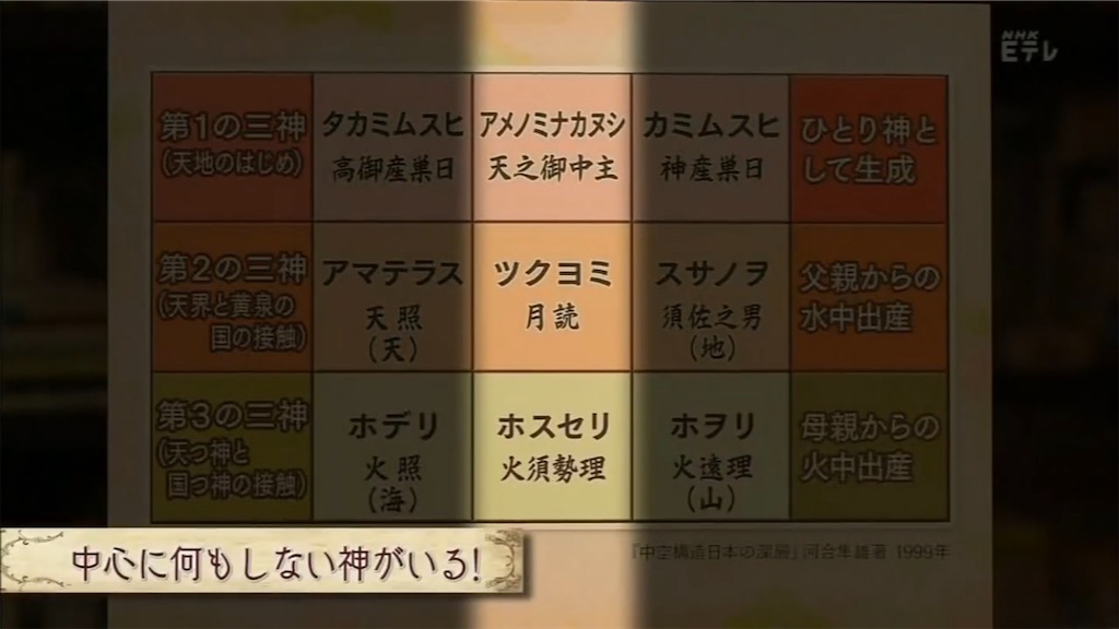 f:id:akiruno_life:20230106050715j:image
