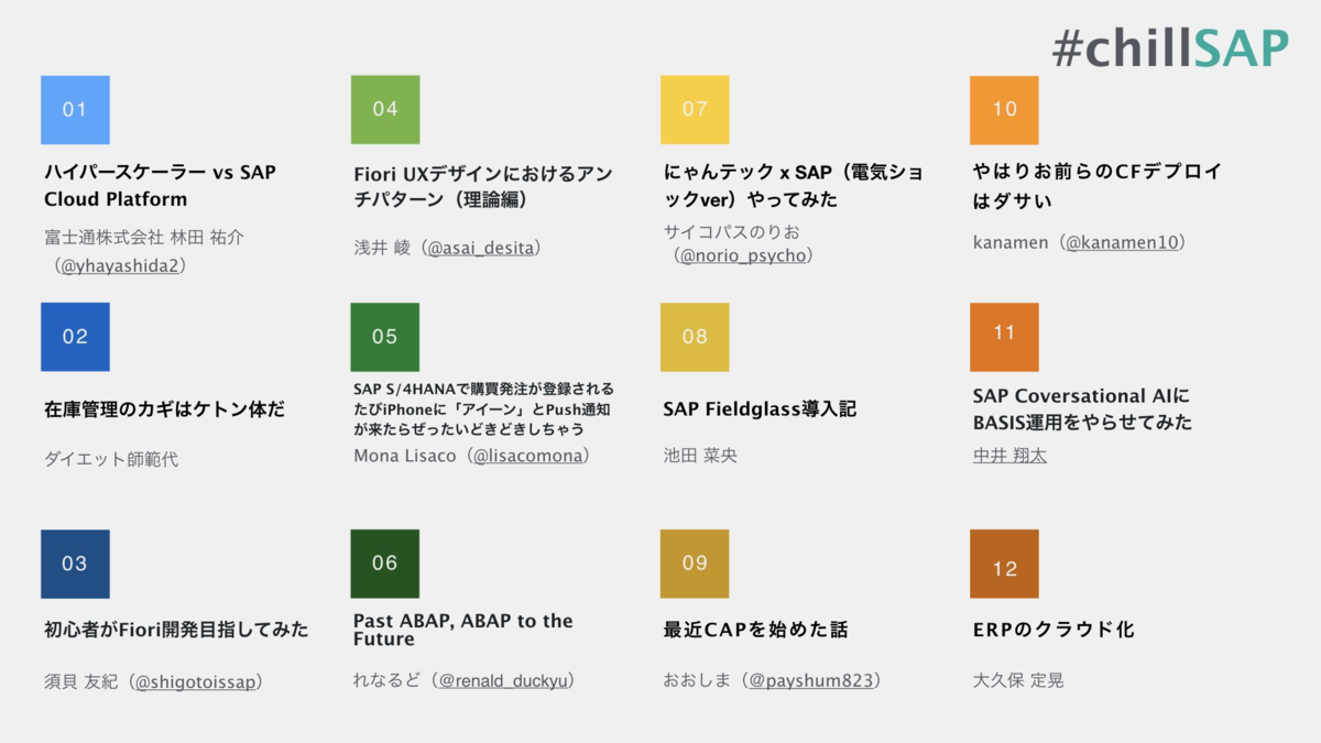 f:id:akisai14:20200216010702p:plain