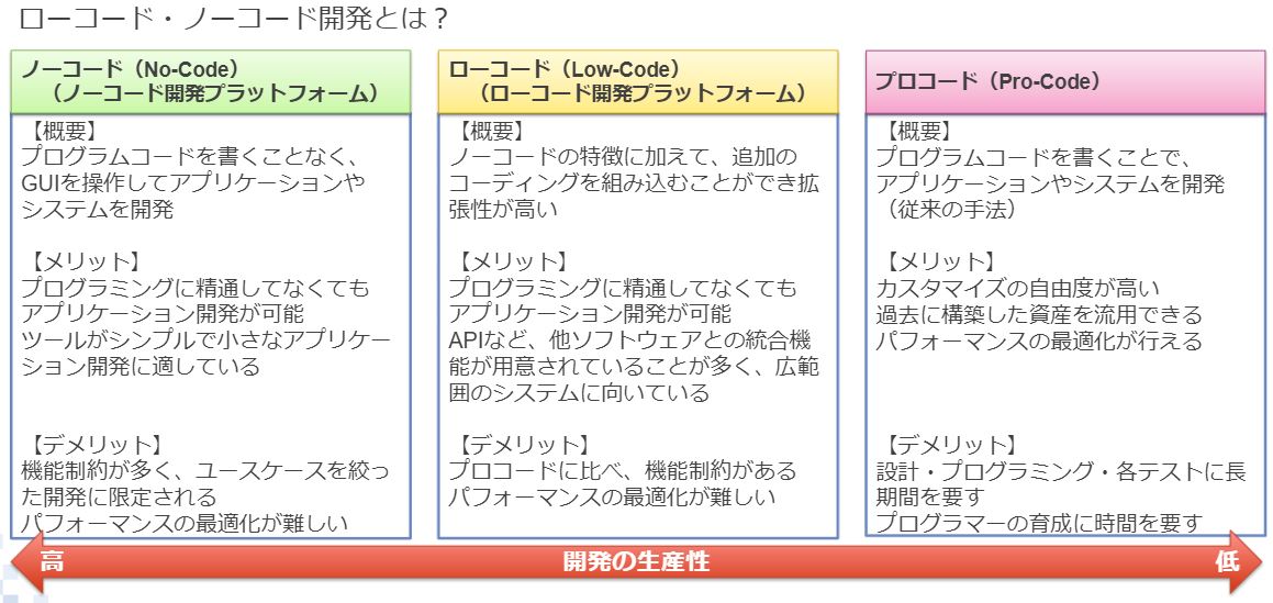 f:id:akisai14:20210822233323j:plain