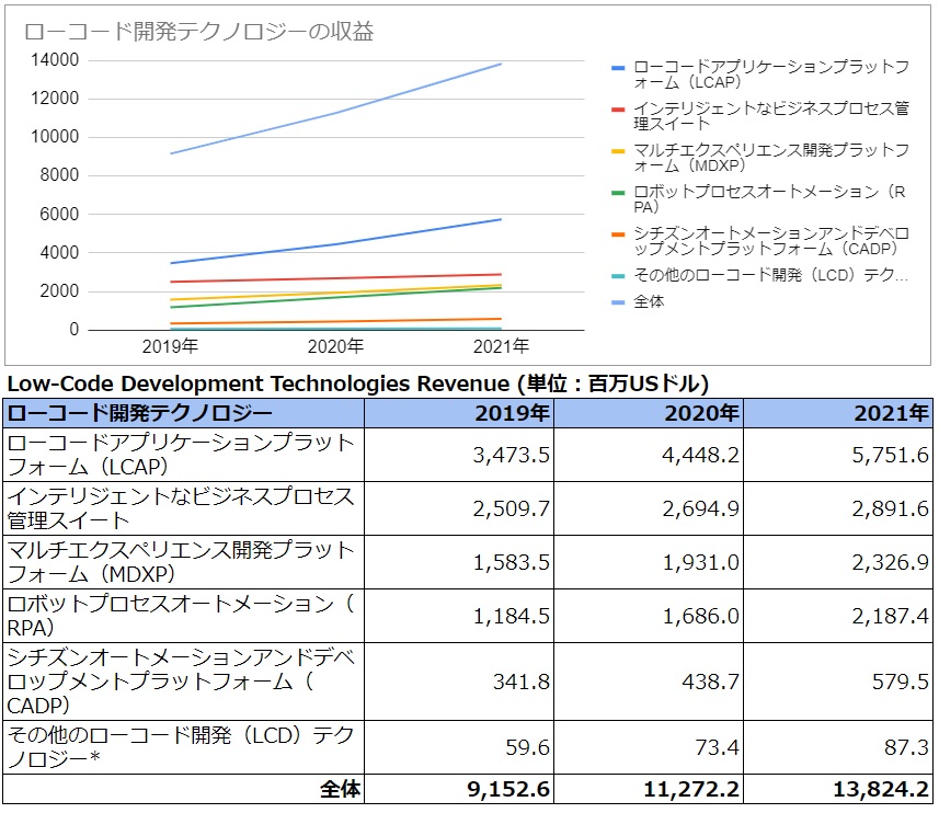 f:id:akisai14:20210823001604j:plain
