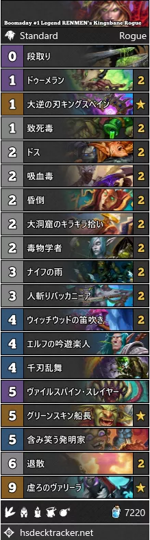 Hs キングスベインローグ覚書２ メカメカ環境 Akisakuのブログ