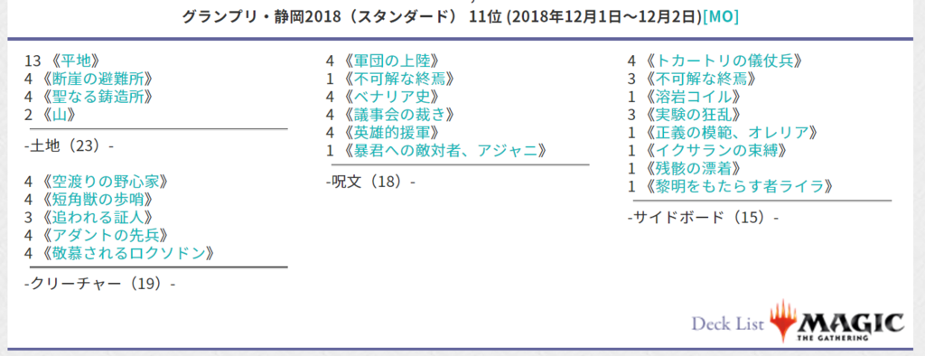 Mtg 白t赤ウィニー 覚書 Gp静岡11位 Akisakuのブログ Mtg 白t赤ウィニー 覚書 Gp静岡11位 Akisakuのブログ