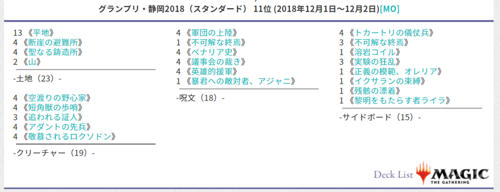 Mtg 白t赤ウィニー 覚書 Gp静岡11位 Akisakuのブログ