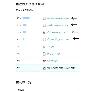 f:id:akisan01:20160322162854j:image f:id:akisan01:20160322162854j:image