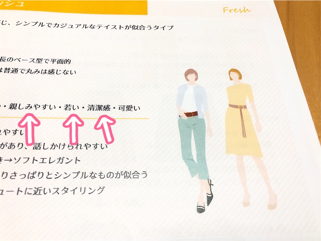 f:id:akisan01:20181206061519j:image f:id:akisan01:20181206061519j:image