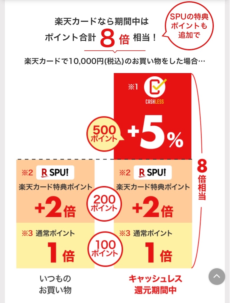 f:id:akisan01:20191002091300j:image f:id:akisan01:20191002091300j:image