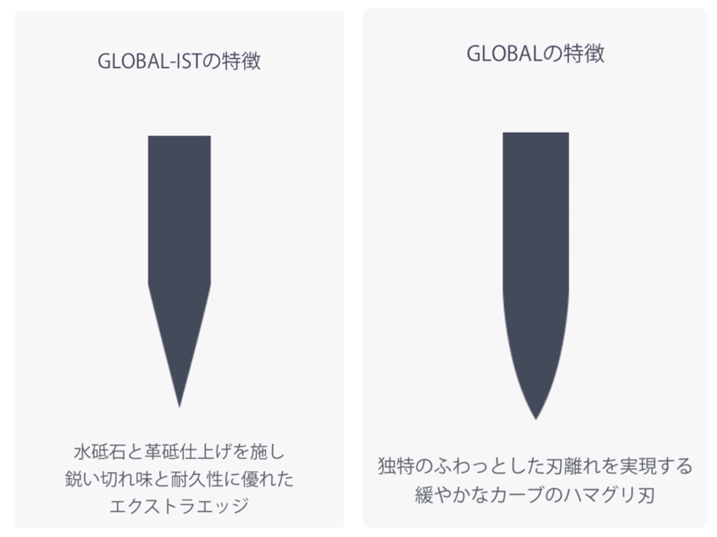 f:id:akisan01:20191225174303j:image