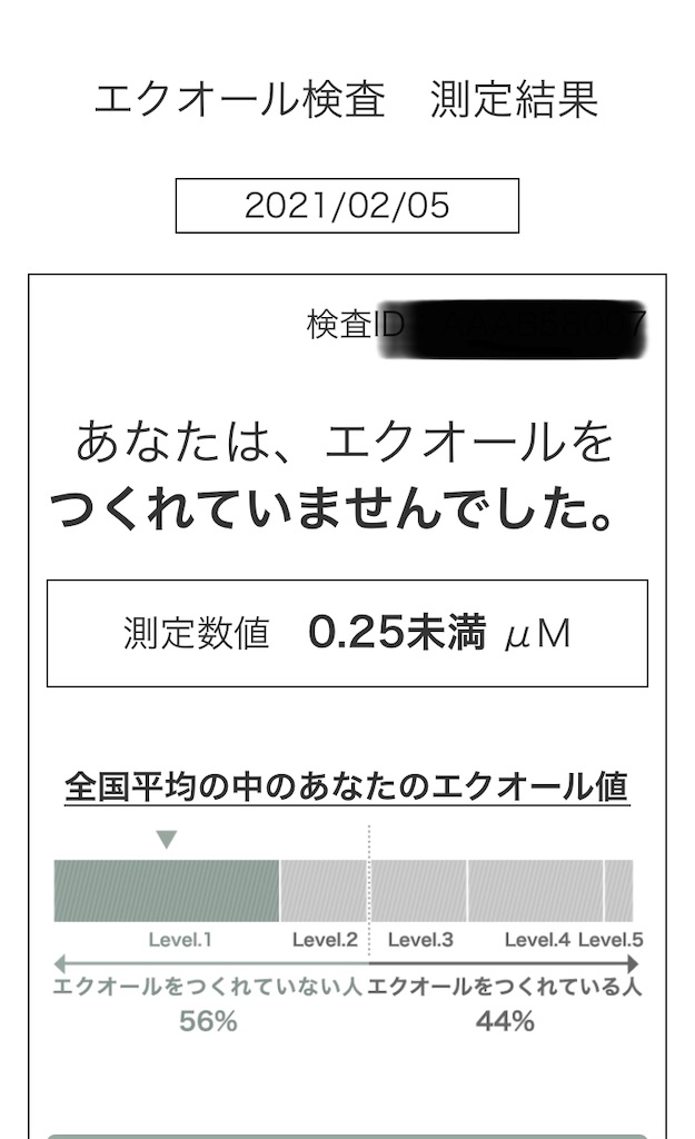 f:id:akisan01:20210218120950j:image