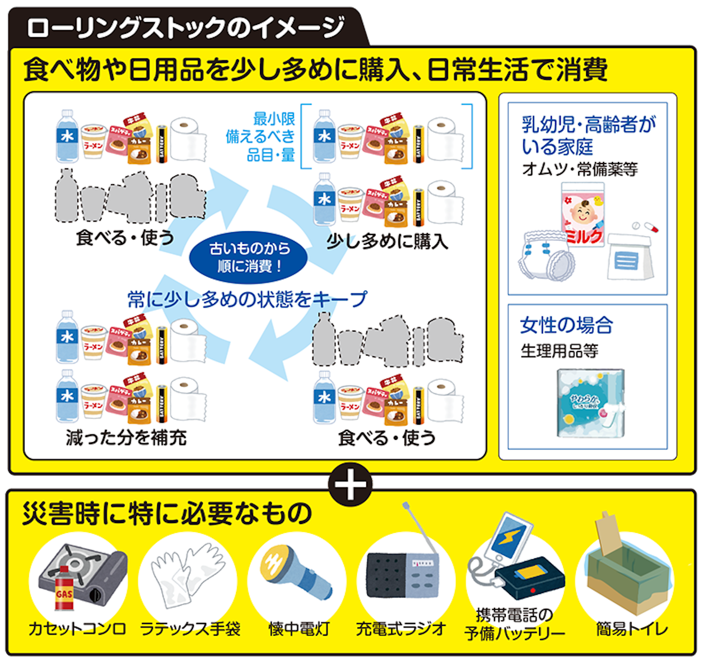f:id:akisan01:20210408203824p:image