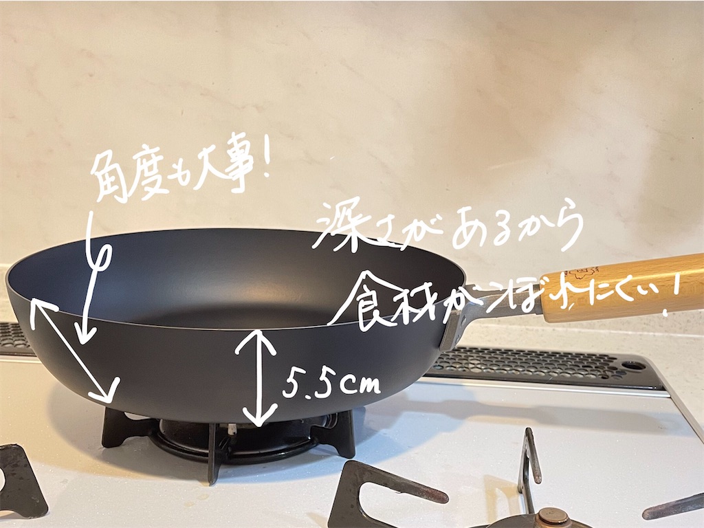 f:id:akisan01:20210620162406j:image