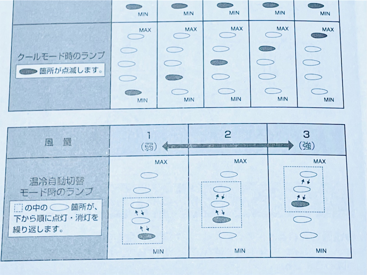 f:id:akisan01:20220207093052j:image