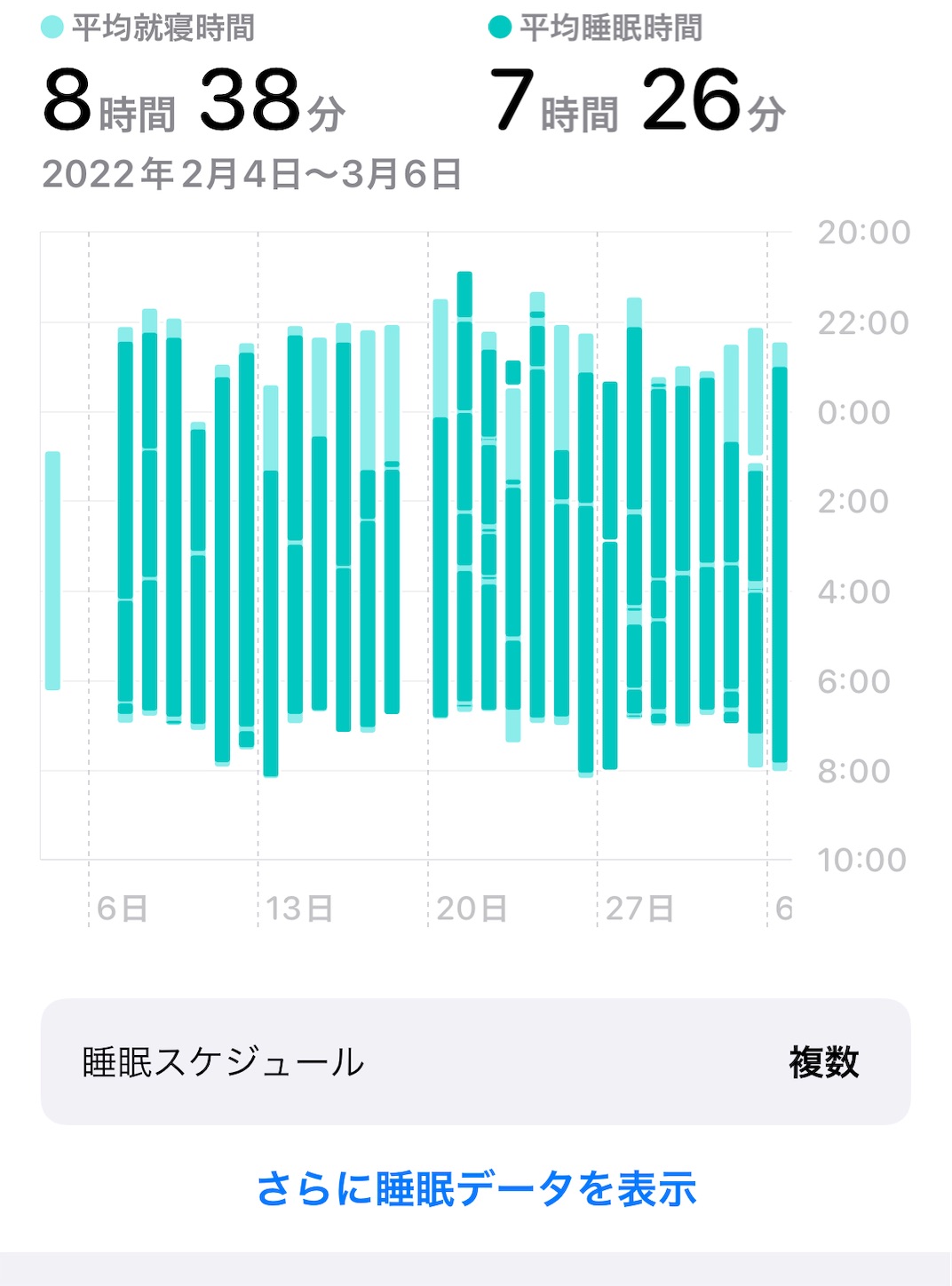 f:id:akisan01:20220306212812j:image f:id:akisan01:20220306212812j:image