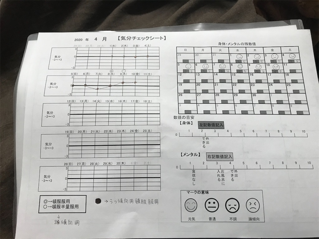 f:id:akisan07:20200410160548j:image