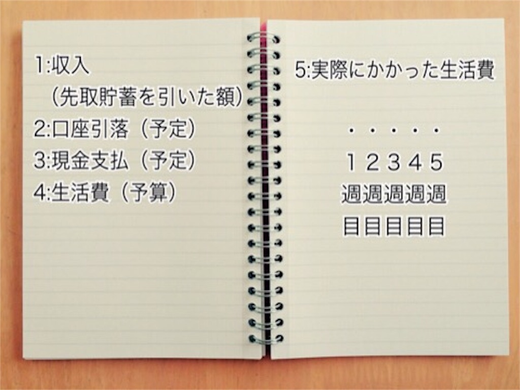 f:id:akislog:20151020123848j:image f:id:akislog:20151020123848j:image
