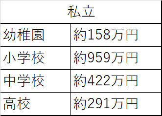 f:id:akisuketori:20210211214524p:plain