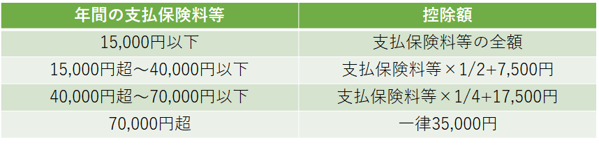 f:id:akisuketori:20210220165021p:plain