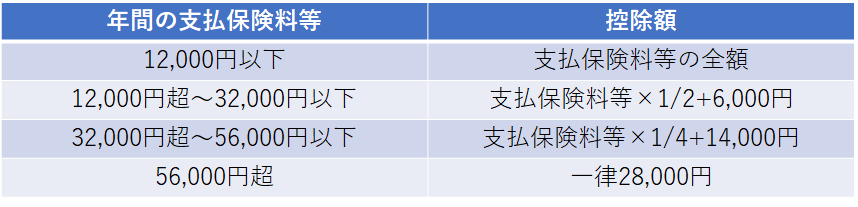 f:id:akisuketori:20210220165040p:plain