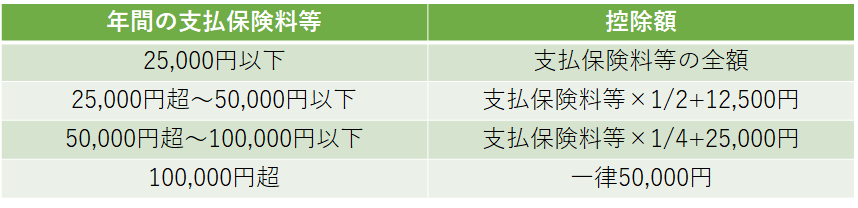f:id:akisuketori:20210220165128p:plain