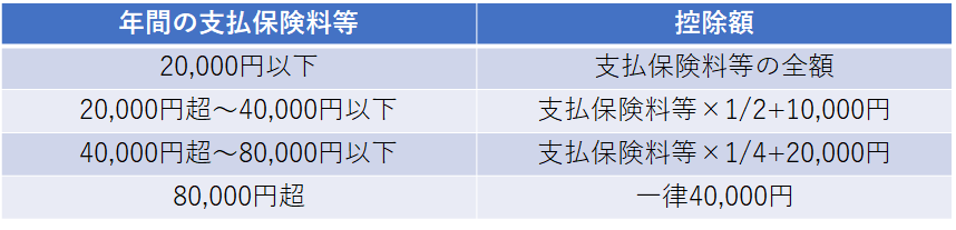 f:id:akisuketori:20210220165144p:plain