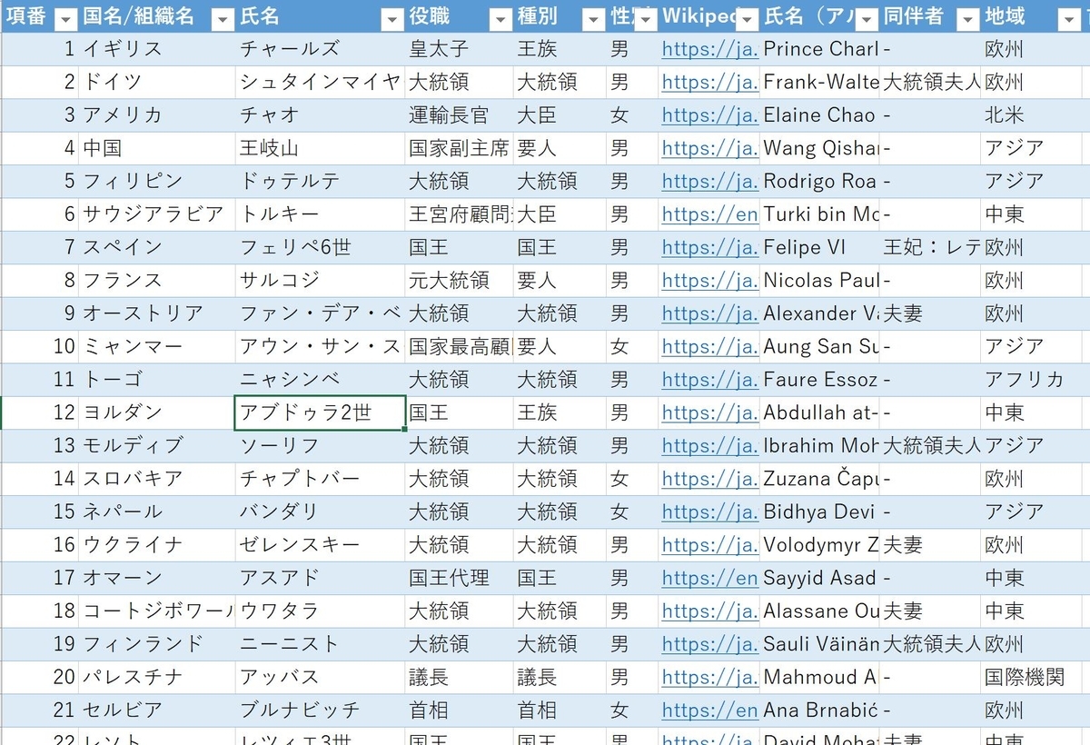 f:id:akisunao:20191201173231j:plain