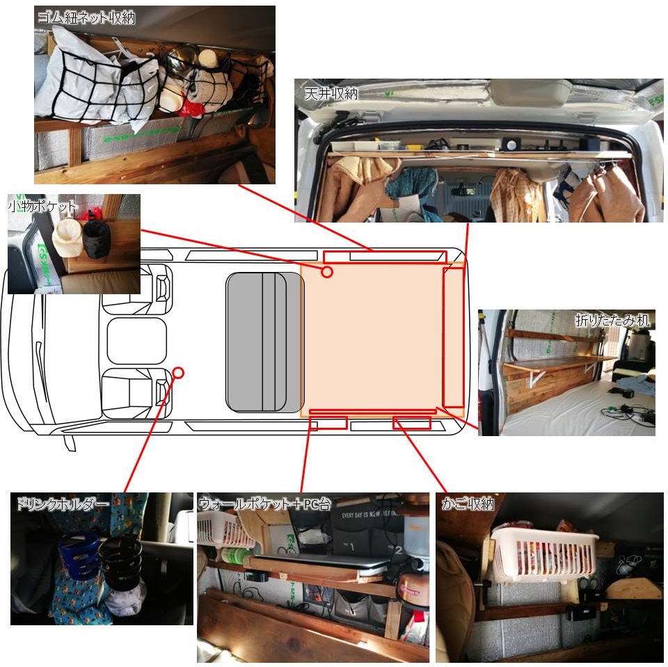 車中泊車両の収納部分の紹介 Nv350キャラバン 車中泊diy Nv350キャラバン 木工diy 家づくり 田舎暮らしなど