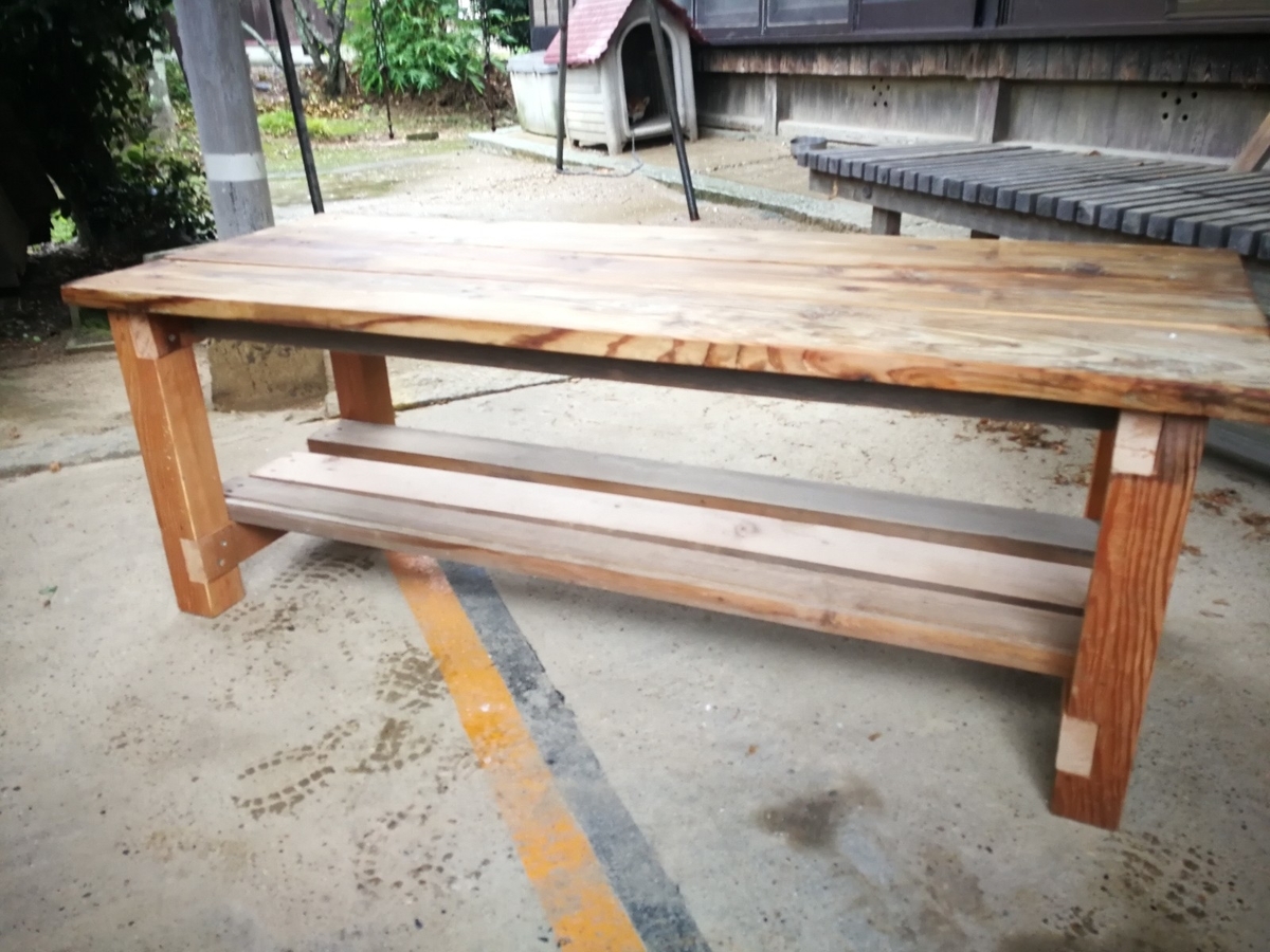 f:id:akita-inakagurashi:20200801151042j:plain f:id:akita-inakagurashi:20200801151042j:plain
