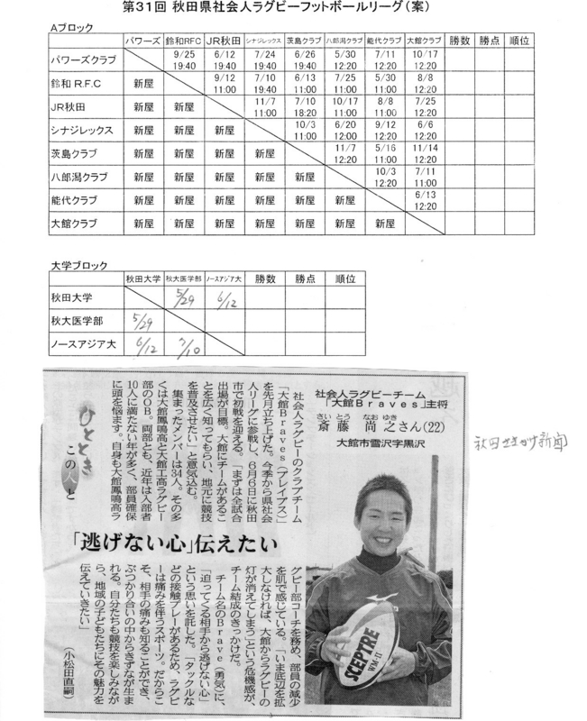 f:id:akita319:20100526125303j:image