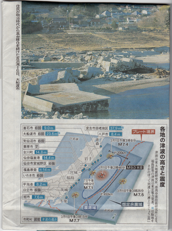 f:id:akita319:20110413082005j:image